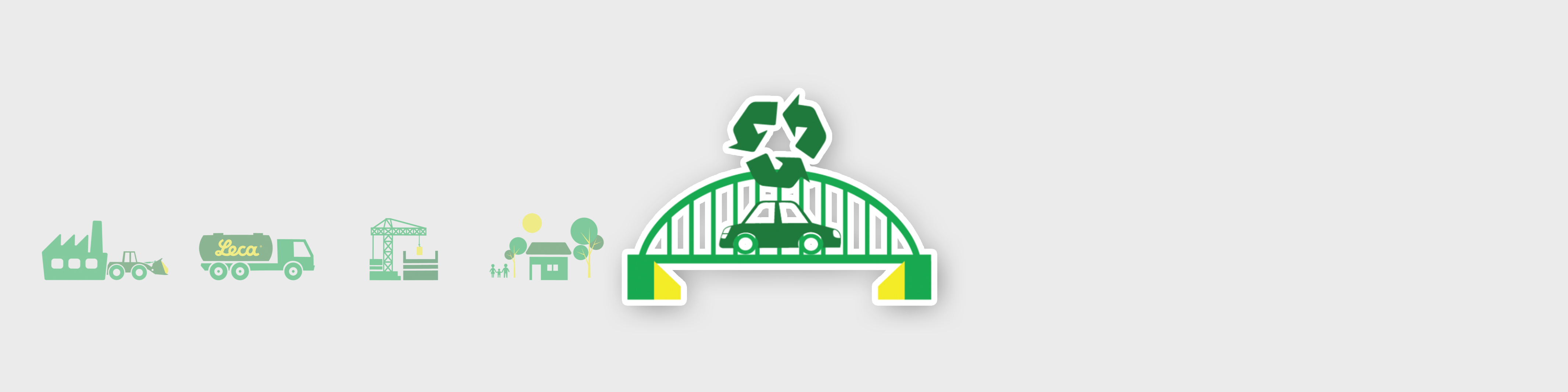Recykling