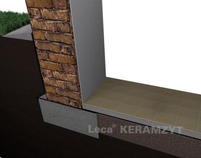 remont podloga luz