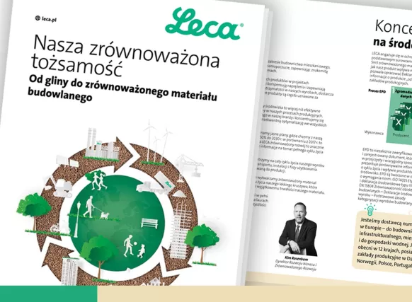 zrównoważony rozwój