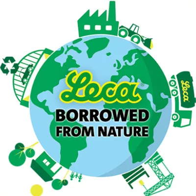 Sustainability