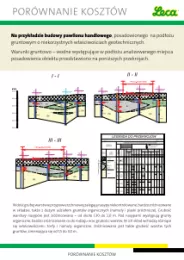 Porównanie kosztów - pawilon