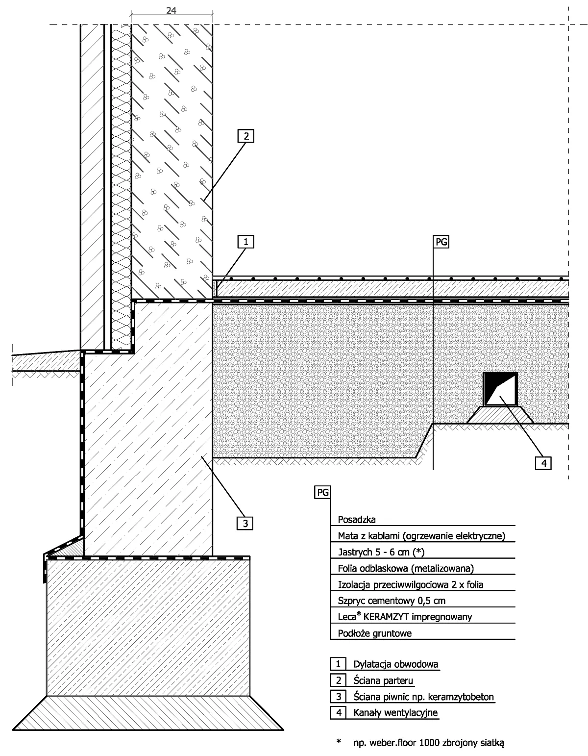 Rysunek techniczny do pobrania w części Dokumentacja techniczna (poniżej)