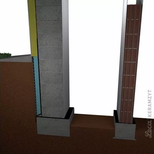 Izolacja dodatkowa na fundamencie i ściana z tynkiem