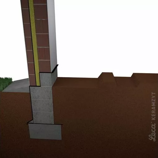 Wykop pod dodatkowy fundament i wyrównanie podłoża