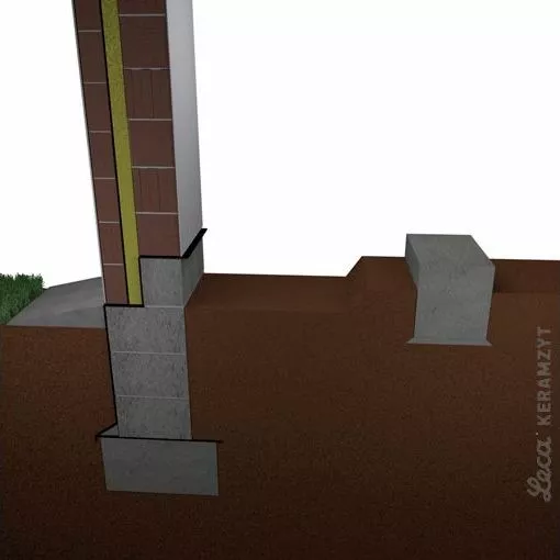 Podkład i fundament pod ściankę