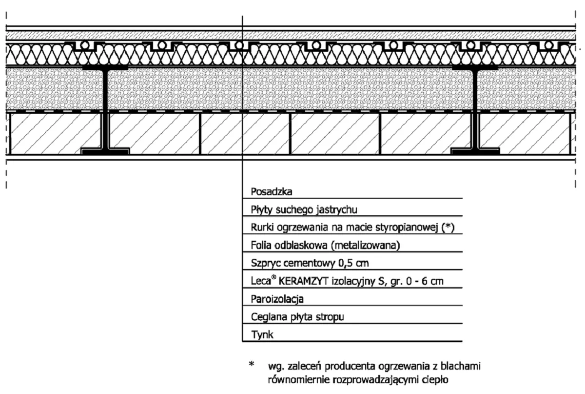 Rysunek techniczny do pobrania w części Dokumentacja techniczna