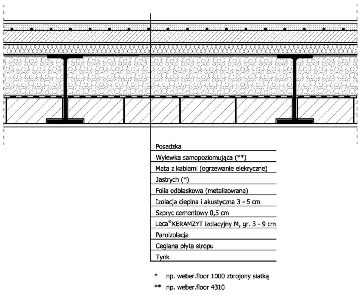 Rysunek techniczny do pobrania w części Dokumentacja techniczna (poniżej) Rysunek techniczny do pobrania w części Dokumentacja techniczna 