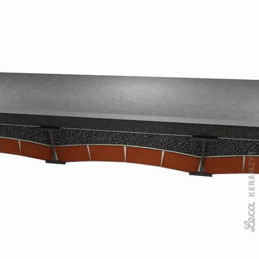 Płyty suchego jastrychu