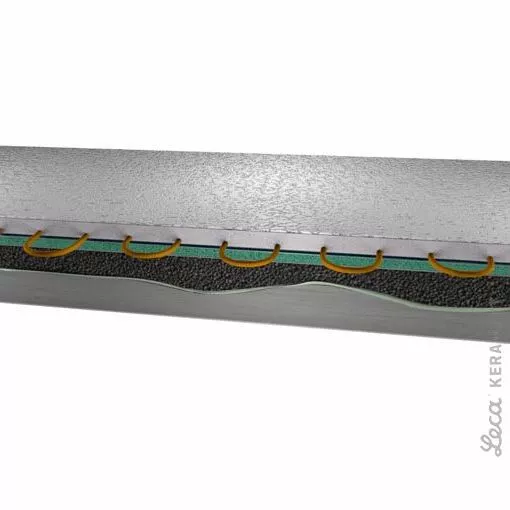 Hydroizolacja
