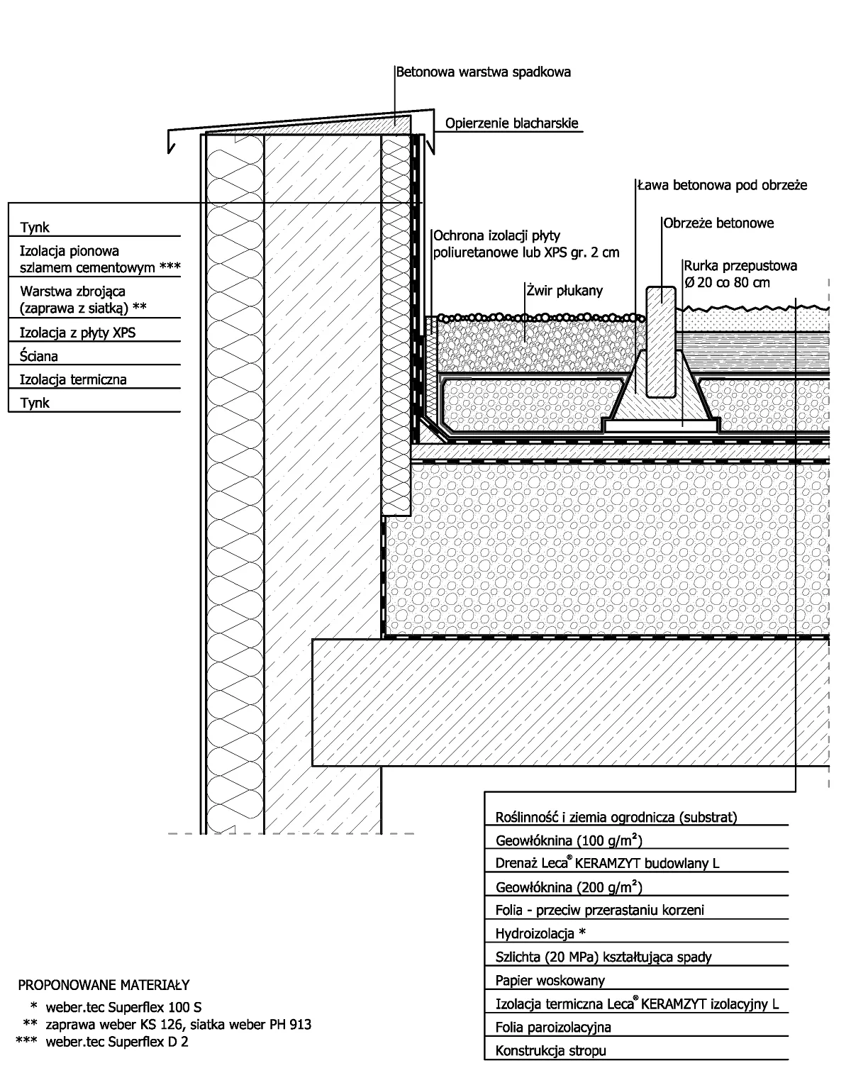 Rysunek techniczny do pobrania w części Dokumentacja techniczna (poniżej)