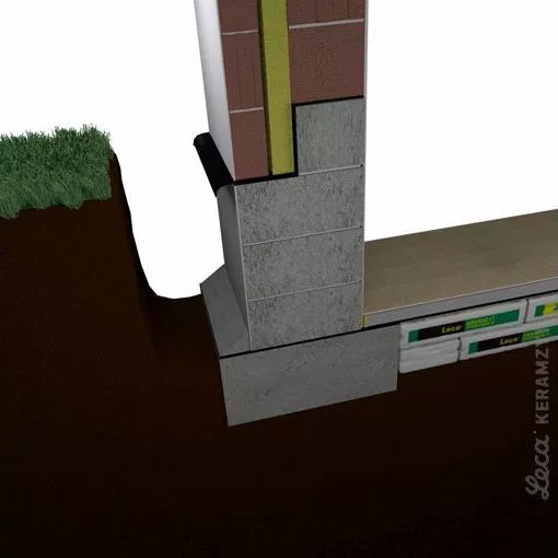 1. Wykop obwodowy wzdłuż ścian fundamentowych 