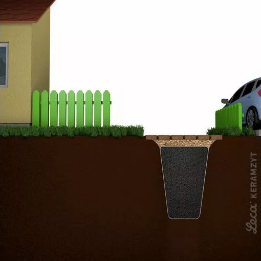 1. Wykop wzdłuż drogi
