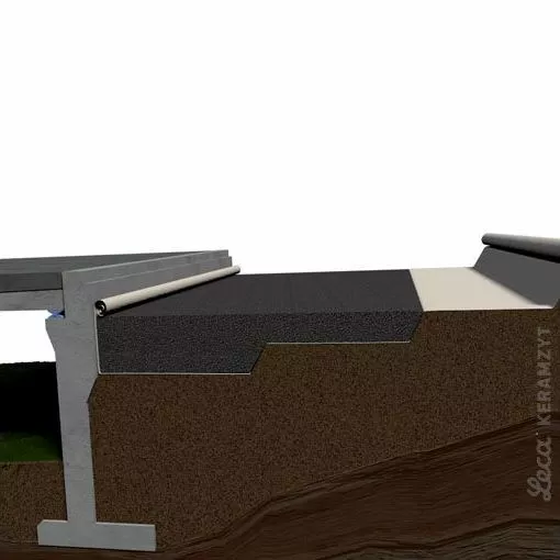 3. Ułożenie i zagęszczenie części Leca® KERAMZYTU geotechnicznego 8/10-20 R