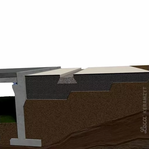 5. Ułożenie i zagęszczenie pozostałej części Leca® KERAMZYTU geotechnicznego 8/10-20 R