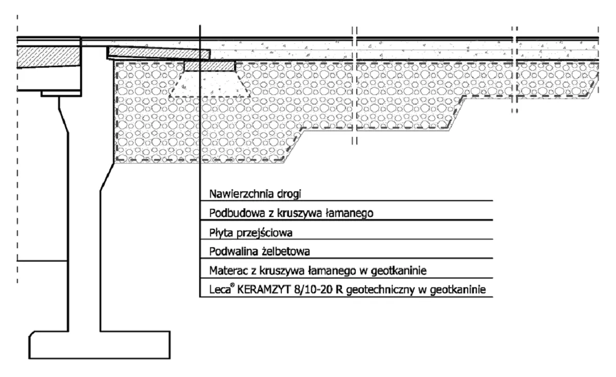 Rysunek techniczny do pobrania w części Dokumentacja techniczna (poniżej) 