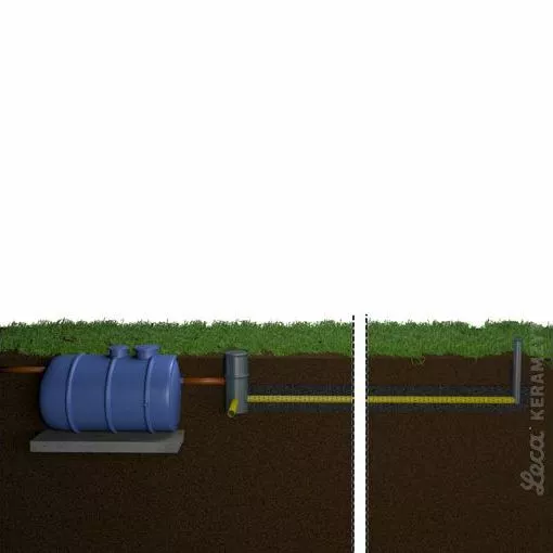 7. Zasypanie całej instalacji gruntem 