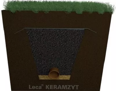 przekroj rury luz