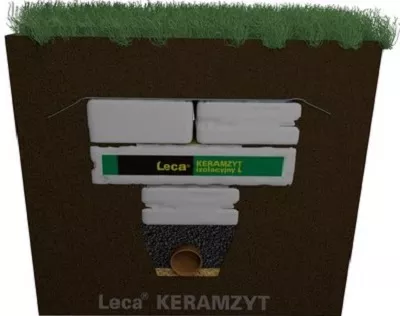 przekroj rury worki