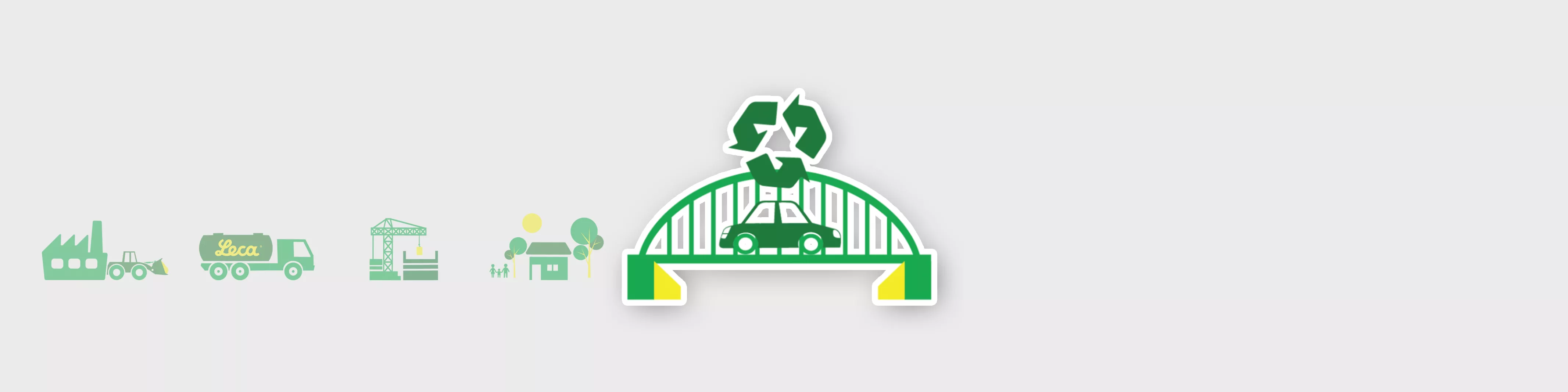 Recykling