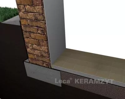 remont podloga luz