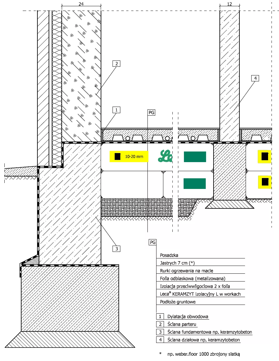 Rysunek techniczny
